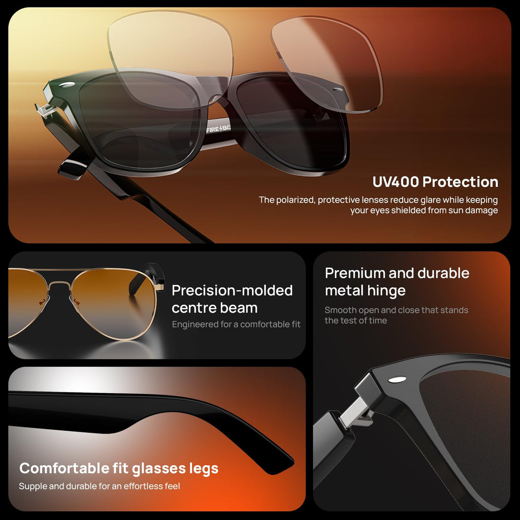 RAYZEN R1 | Shine - Black.