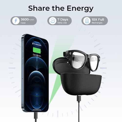 RAYZEN R4 | Ultra Shiny Black+ Charging Case.