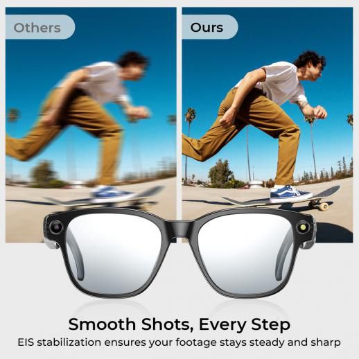 RAYZEN R2 | Shiny Black - PhotoChromic.